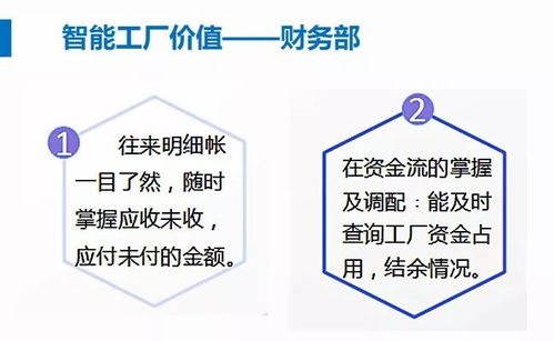 門窗軟件技術(shù)革新 智能工廠管理系統(tǒng)引領(lǐng)行業(yè)轉(zhuǎn)型與投資新機(jī)遇